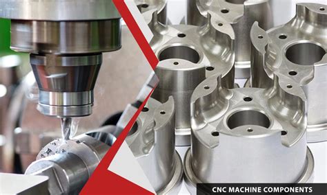 cnc parts manufacturer|list of cnc manufacturers.